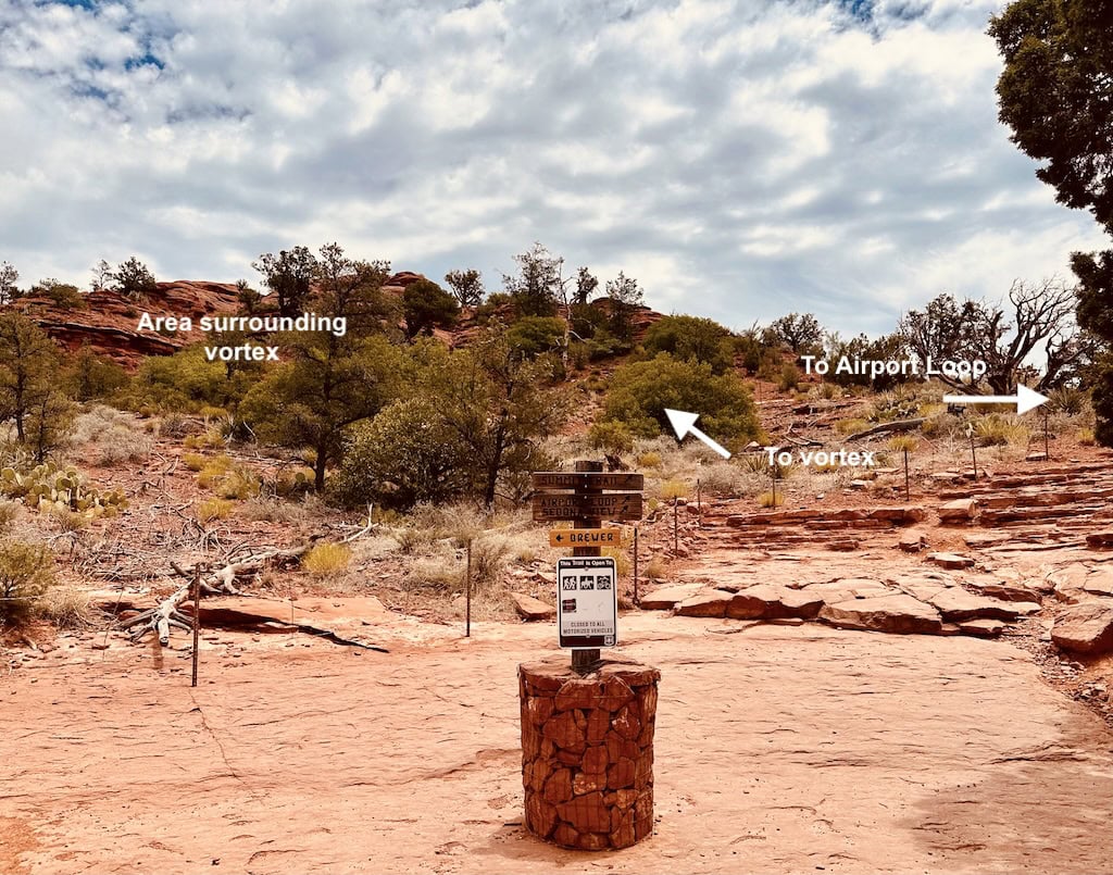 Description of the Airport Mesa Vortex site in Sedona, AZ